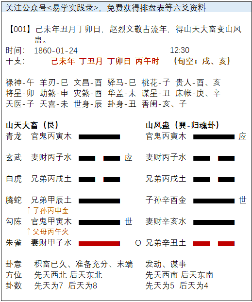 赵烈文卦例700ms
