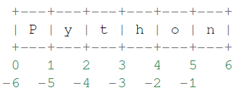 image-20221001120547922